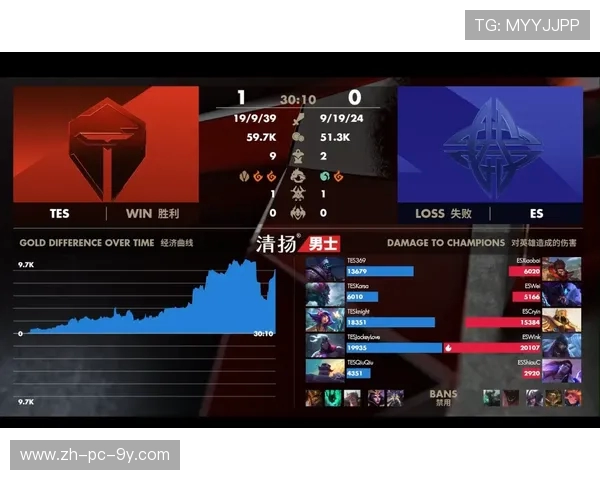 TES在Major赛中的节奏掌控与表现分析全方位解读