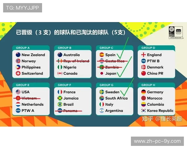 上海足球队在世界杯预选赛中的实力展现与未来发展潜力分析